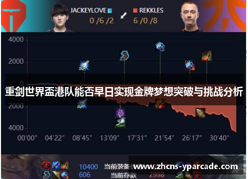 重剑世界盃港队能否早日实现金牌梦想突破与挑战分析