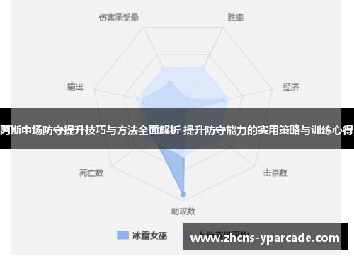 阿斯中场防守提升技巧与方法全面解析 提升防守能力的实用策略与训练心得
